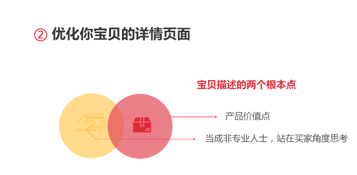 打造爆款詳情頁制作方式