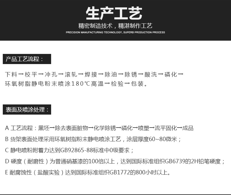 店鋪裝修運(yùn)營(yíng)案例展示